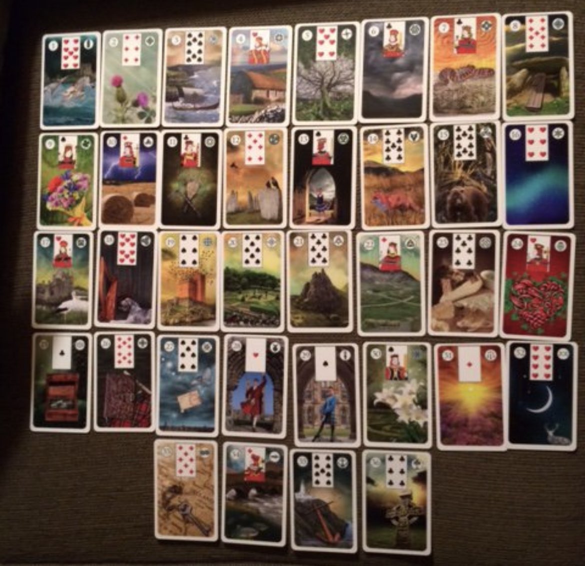 lenormandgaelic's tweet photo. #thegaeliclenormand #grandtableau #gaeliclenormand #lenormandgaelic #lenormand #lenormanddeck #lenormandcards #lenormandoracle #lenormandtribe #lenormandcommunity #lenormandreadersofinstagram https://t.co/Hp4wdrlTVd