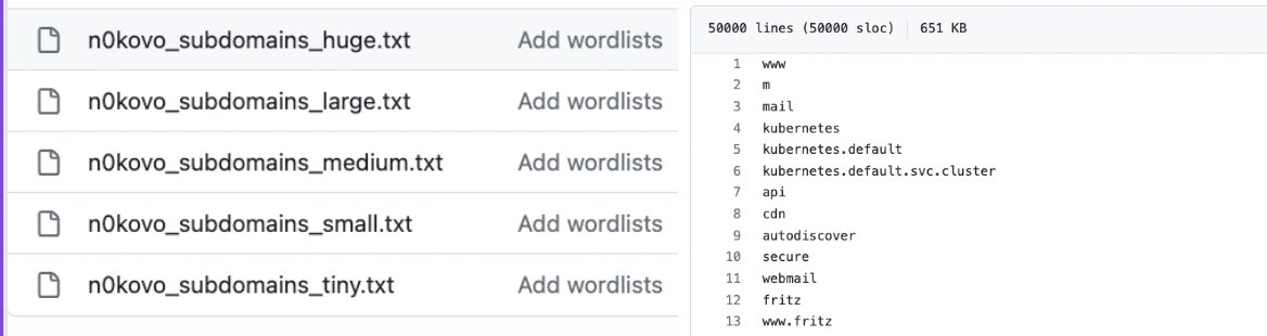 Cyber Detective💙💛 (@cyb_detective) on Twitter photo n0kovo_subdomains
Wordlist for subdomain enumeration of 3,000,000 lines, crafted by harvesting SSL certificates from the entire IPv4 space. Shortened versions of the list are also available: 1 000 000, 500 000, 200000 and 50000 lines
github.com/n0kovo/n0kovo_…
Contributor <a href="/n0kovo/">@n0kovo@infosec.exchange</a> n0kovo_subdomains
Wordlist for subdomain enumeration of 3,000,000 lines, crafted by harvesting SSL certificates from the entire IPv4 space. Shortened versions of the list are also available: 1 000 000, 500 000, 200000 and 50000 lines
github.com/n0kovo/n0kovo_…
Contributor <a href="/n0kovo/">@n0kovo@infosec.exchange</a>