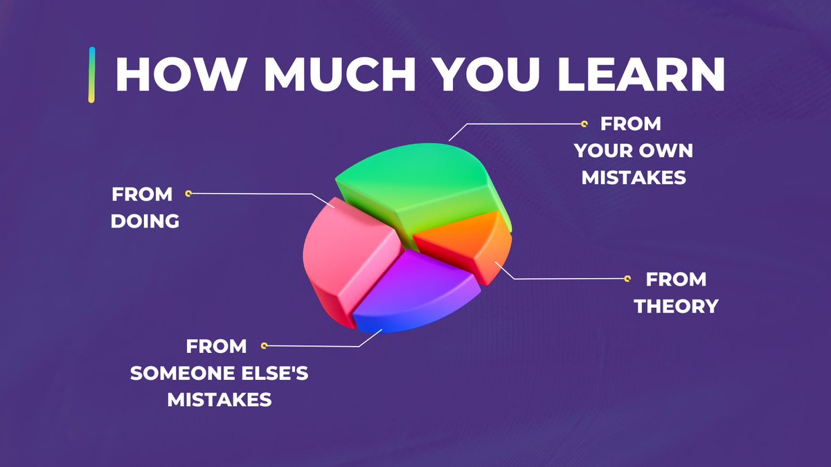 melisamarzo's tweet image. This is why we need to normalize failure! When people are afraid to fail, they become less likely to take risks. Playing it safe can inhibit learning and growth.
