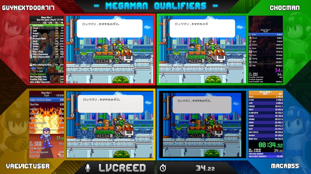 Mega Man Speedruns tweet media