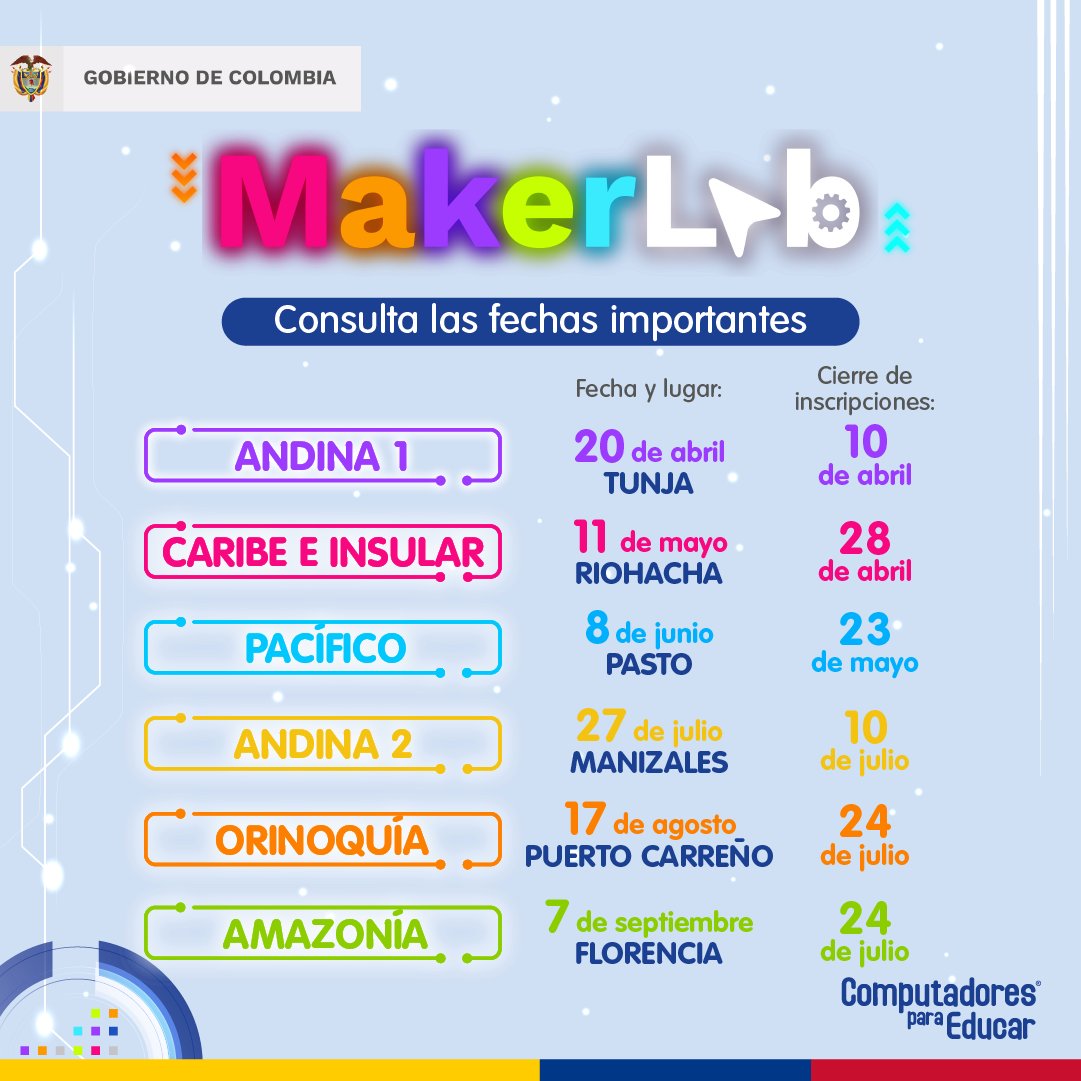 CompuParaEducar's tweet photo. ¡Atención profe! Estas son las fechas que debes tener en cuenta para participar en #MakerLabCPE, esta es la oportunidad de compartir tus proyectos con el uso de laboratorios de innovación y Kits Maker. Inscríbete aquí: https://t.co/p1dcgGTOUq https://t.co/K1Drg75ZZt