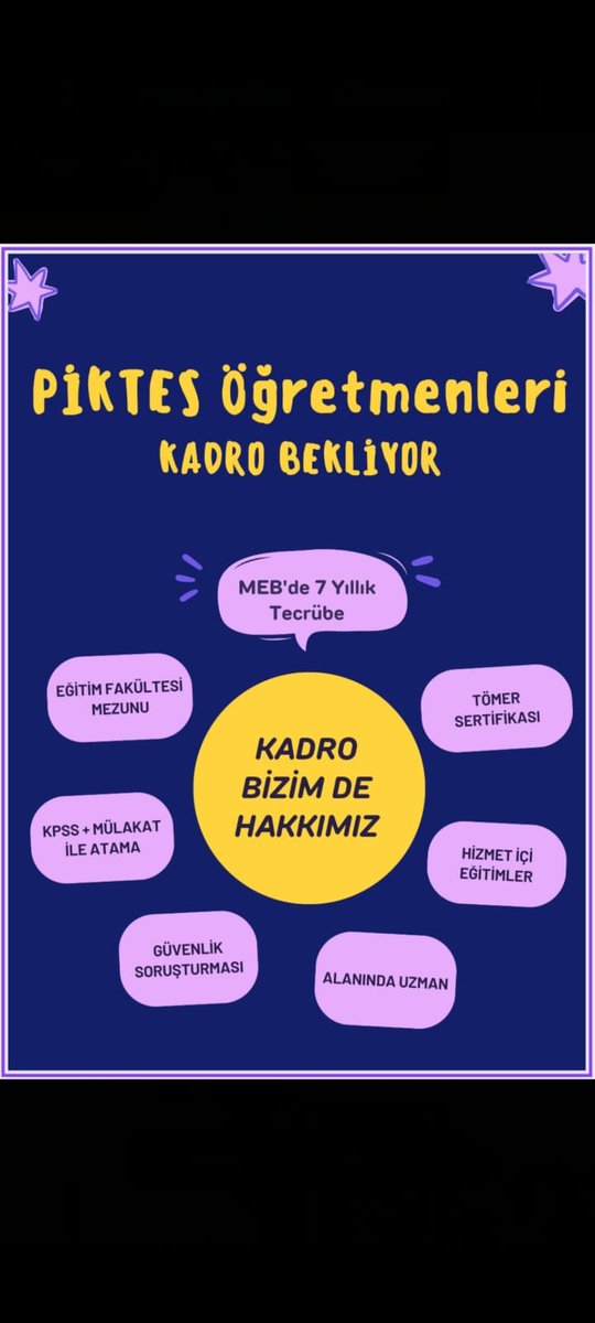 PiktesÖğr KadrusuNerede