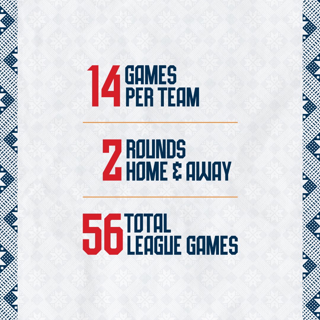 CBL - Capeverdean Basketball League tweet media