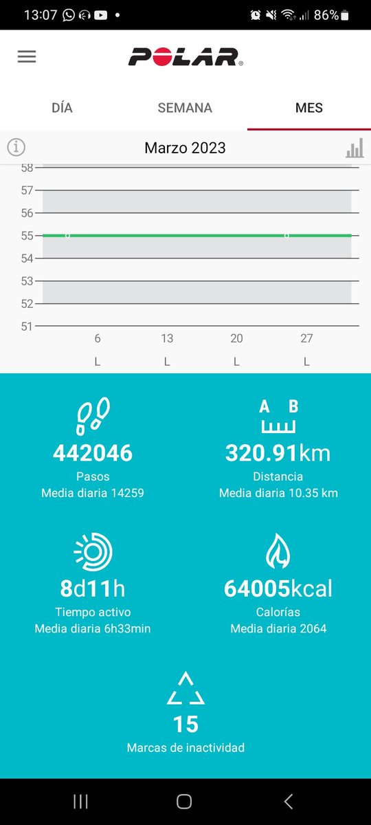 briggitextremo's tweet photo. Feliz con el resultado del mes de Marzo. ¡vamos por más!  2 meses llevando un estilo de vida Fitness https://t.co/qBR85u8G7Y