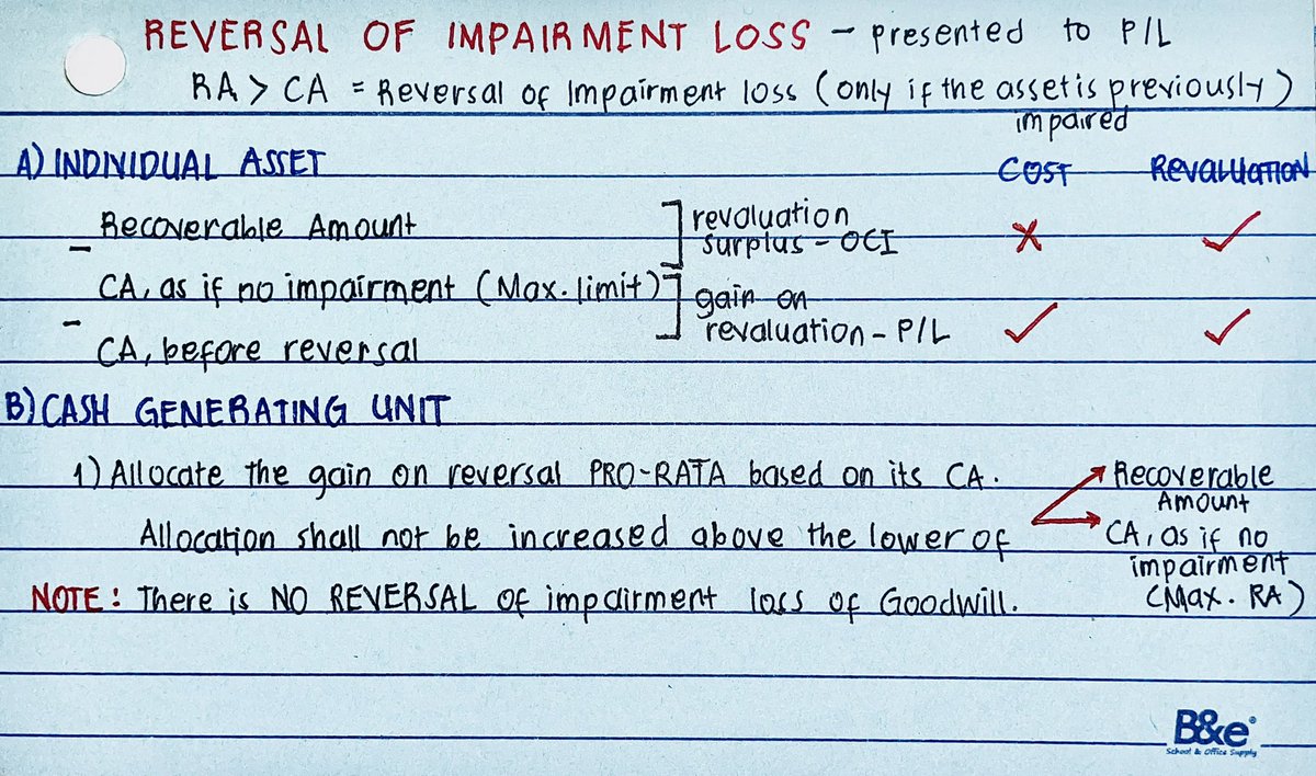 📌IMPAIRMENT OF ASSETS (PAS 36) Quick Notes by Prof A.B Karim, CPA

Happy aral future CPAs! 💖

#studytwtph #studytwtFAR #CPA #CPA2023 #studytwt