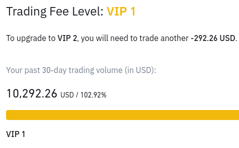 xattilla's tweet photo. . @BinanceUShelp Case ID #75967668 after 10K+ in transactions, why won't system move me up to VIP2 from VIP1 level for the lower maker/taker fees .. Shouldn't this be automatic ? ..it says 102% but confusingly says I need to  do -$292.. what voodoo is this. appreciate response https://t.co/tBxinPu4xS