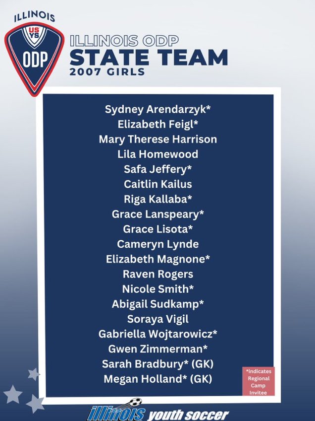 Congrats to <a href="/CaitlinKailus/">Caitlin Kailus</a>  for her selection to the Illinois ODP State Team