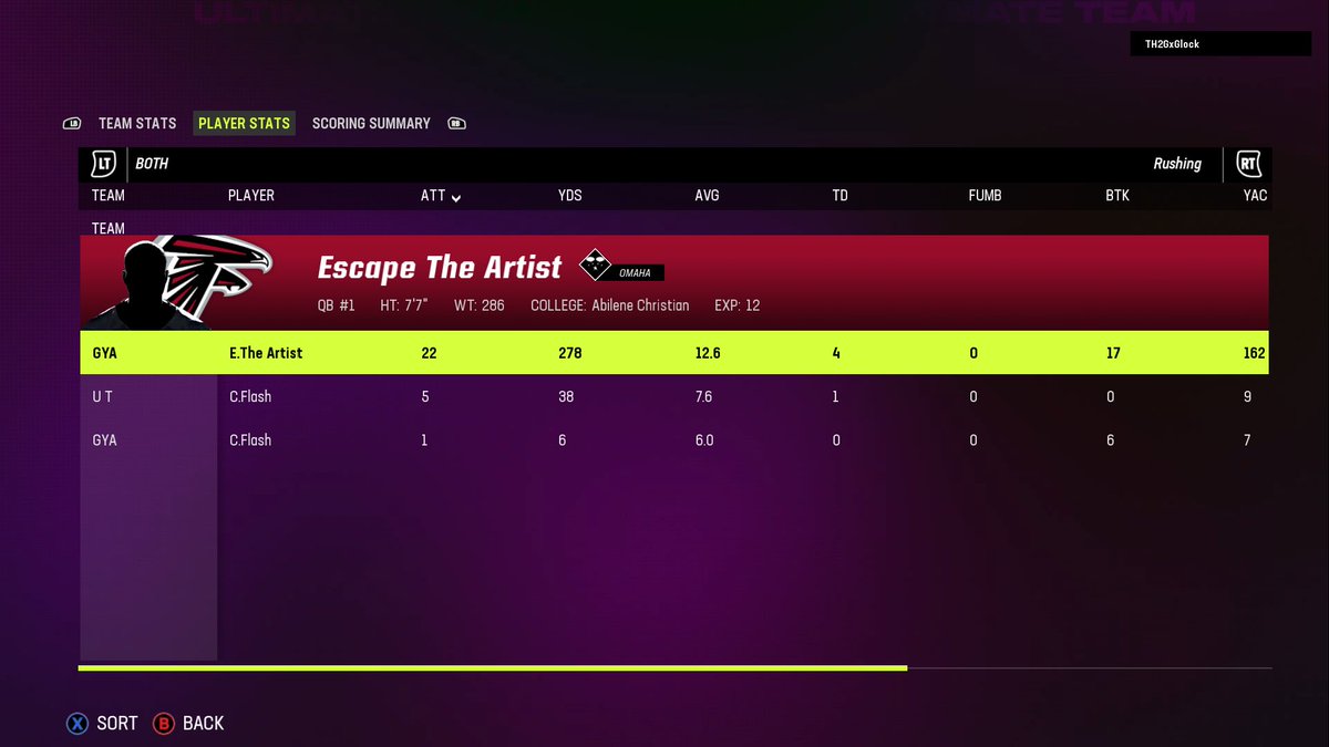 I’m good off this game today