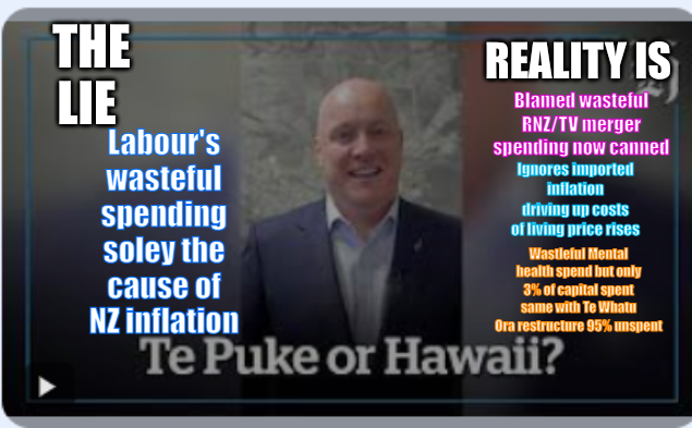 LuxonNotMyGovt's tweet photo. LUXON The Lyin King 🦁
#Lie2 Labour's wasteful spending sole blame for record inflation not external factors the Ukraine War, global supply chain shortages, post covid oil shock corporate greed amassing record profits 

Lying #NationalUnfitToGovern https://t.co/Eb2iD2l7Vx