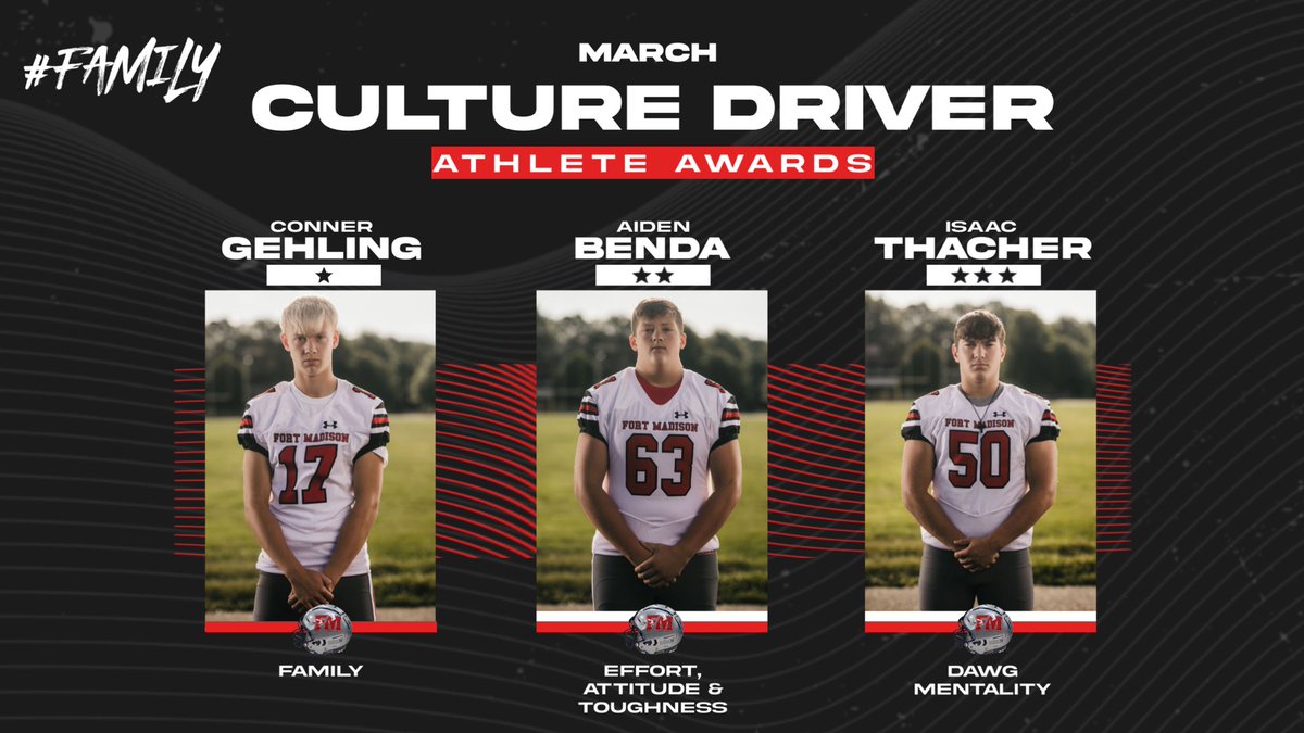 Congratulations to March’s Culture Drivers. 
We are proud of these guys and love getting to work with them! Roll Hounds #FaMily