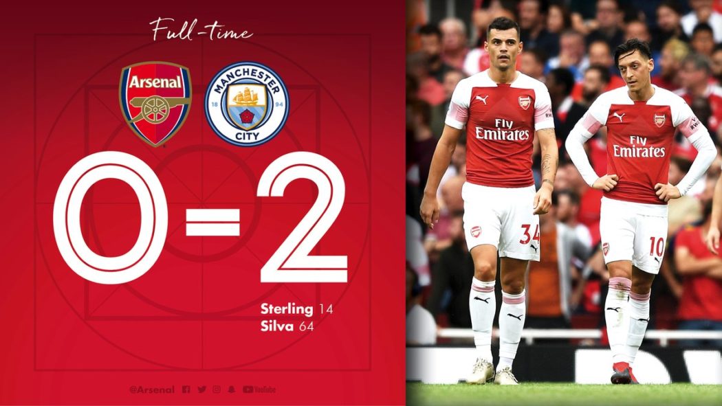 ctrfootbalI's tweet photo. WHERE WERE YOU GUYS WHEN WE NEEDED YOU??? https://t.co/mmIuEGfF1Q