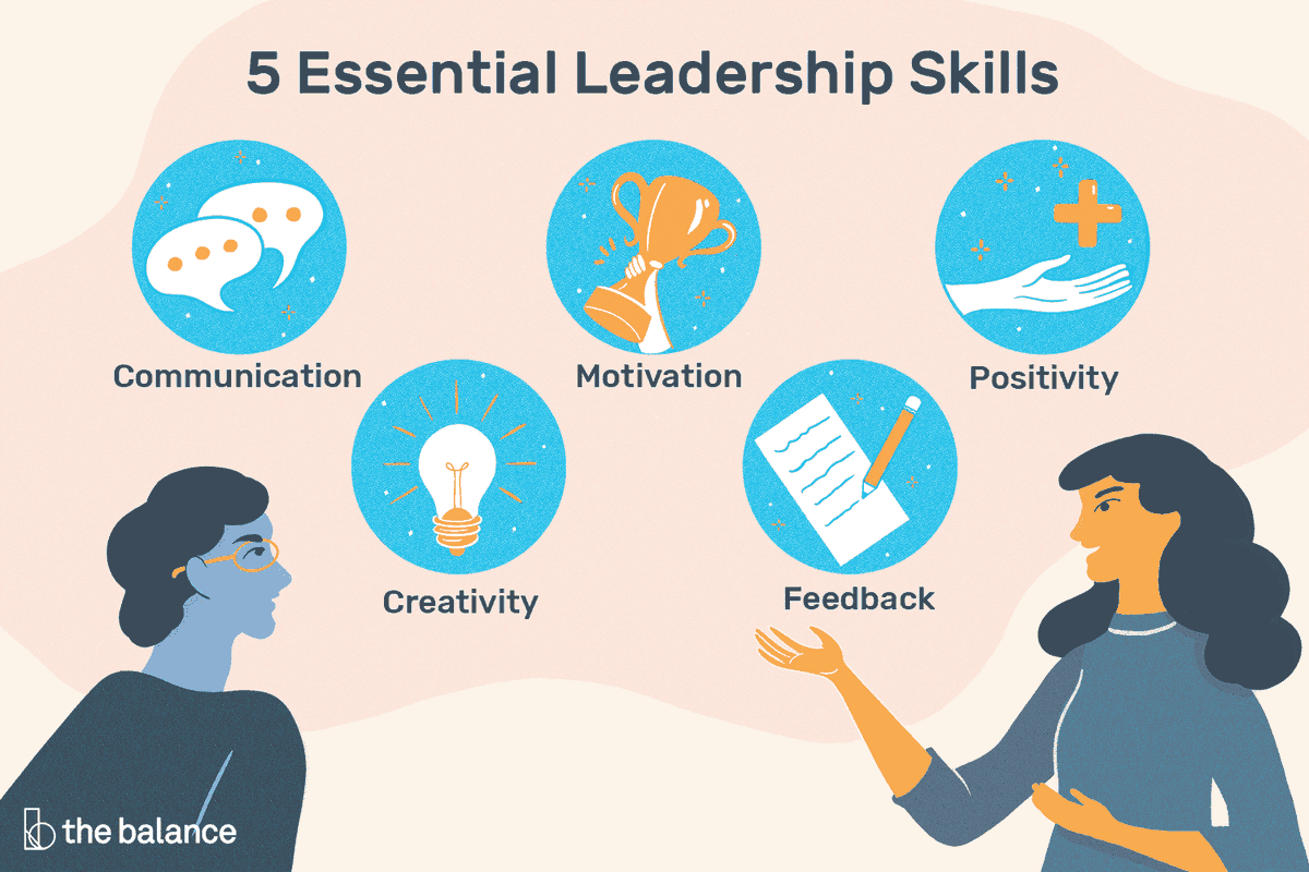 Important #Leadership Skills for Workplace Success 
buff.ly/3nFq5sQ
v/ @thebalance