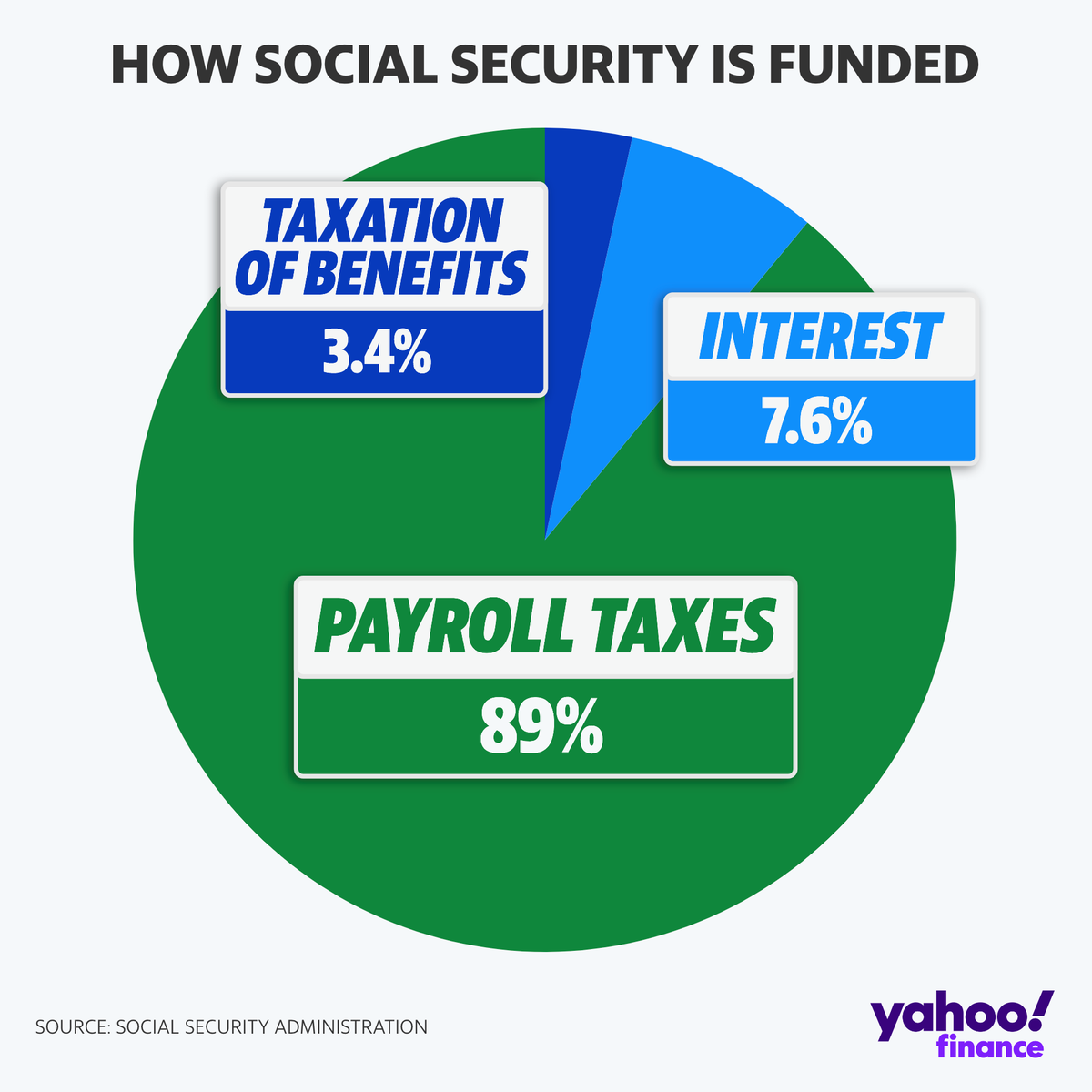 Image of this social media content