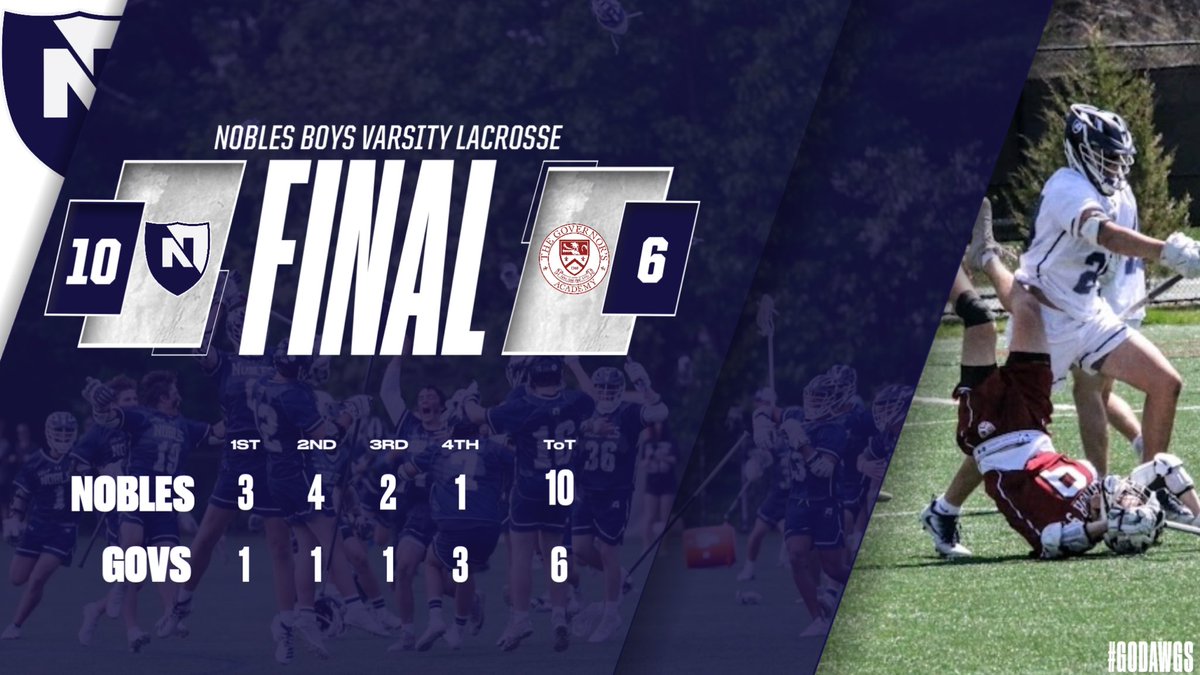 Final here from the Nobles turf. Hard fought win from all the boys. Right back here on the Nobles turf Wednesday. 

Next game: 4/5 against Brewster Academy.