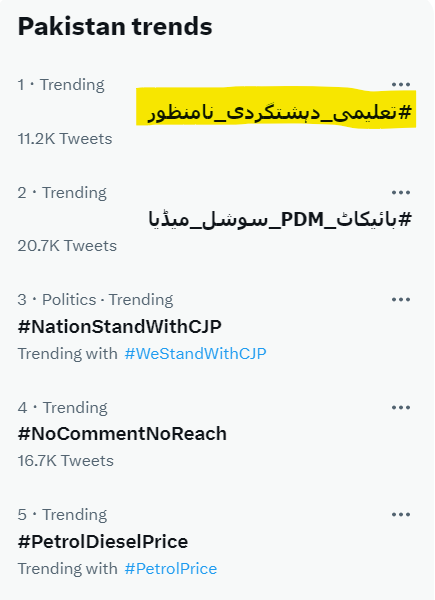 JamshaidMsandhu's tweet photo. #تعلیمی_دہشتگردی_نامنظور
Alhamdulillah! Top Trend now in 🇵🇰 https://t.co/wUzae2mRTG