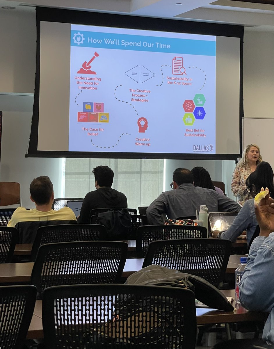 N_Bernardino's tweet photo. The @smusimmons Aspiring Leaders Cohort is stoked to hear from the brilliant @k10watkins https://t.co/eIr7tXzcDb