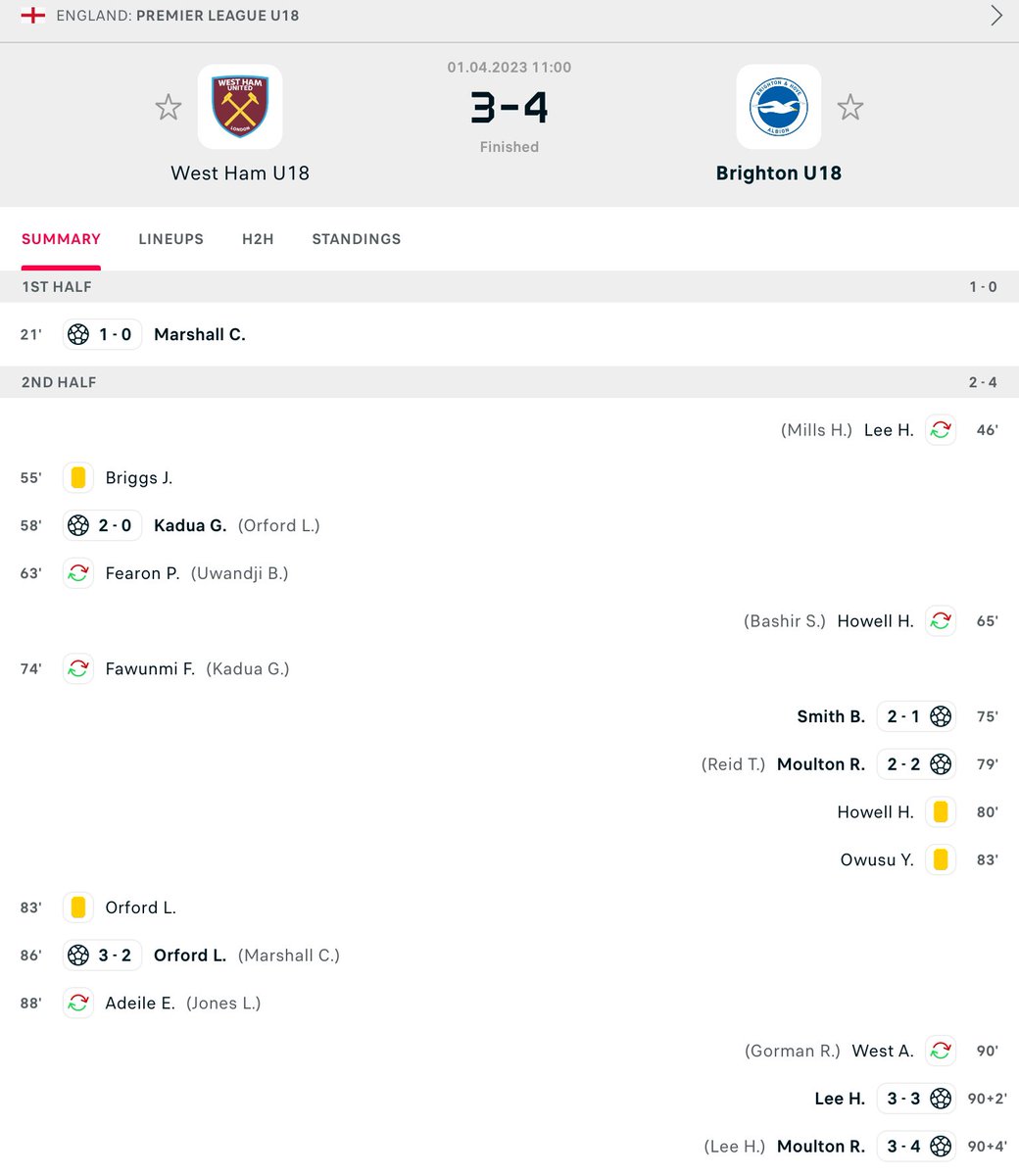 🏴󠁧󠁢󠁥󠁮󠁧󠁿 🇬🇧 Peapod 🇬🇧🏴󠁧󠁢󠁥󠁮󠁧󠁿 tweet media