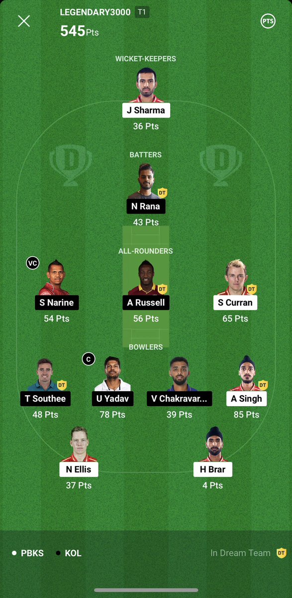 PriyankAmin24's tweet photo. Day 02 of IPL! 

Home team continues to well. 

Overall, not a good day. Let’s see if home team can win tomorrow! https://t.co/CefXPdBI2b