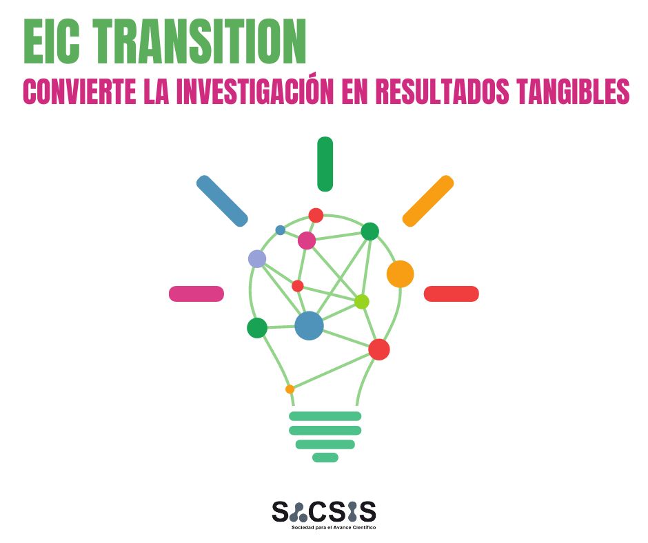 eSACSIS's tweet image. ¿Eres una empresa emergente o una pyme innovadora en fase de transición de investigación a mercado? ¡EIC Transition es tu oportunidad! Obtén financiamiento y asesoramiento práctico. Contacta con nosotros! financiacioneinvestigacion.com/contacto/

#EIC #EICTransition #HorizonEU