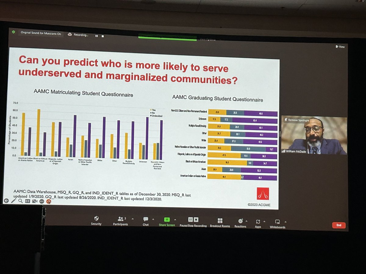 Dr. <a href="/sickledoc/">William McDade</a> chief DEI officer <a href="/acgme/">ACGME</a> discusses diversity in the GME workforce <a href="/PediAnesthesia/">SPA</a> #PedsAnes23