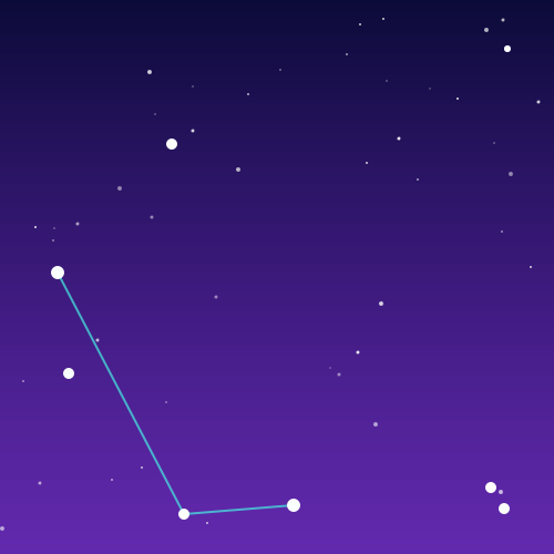 ✨Pope Peoyeawaxge the Powerful✨
Founder of the Helpful Scroll. A major element of the tale of 'The Blistering Hunter's son'; a minor element of the story of 'The Victorious Estuary'; it wanders the wise hamlet and wanders the agreeable cavern then it is not defiantly powerful.