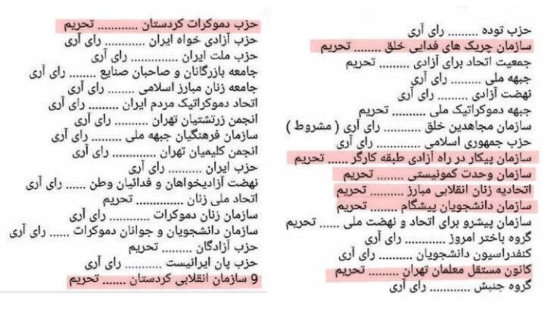 رای احزاب و گروه‌های سیاسی به رفراندوم جمهوری اسلامی در ۱۲ فروردین ۵۸

عکس را از صفحه صدای ماهی سیاه در اینستاگرام برداشته‌ام.