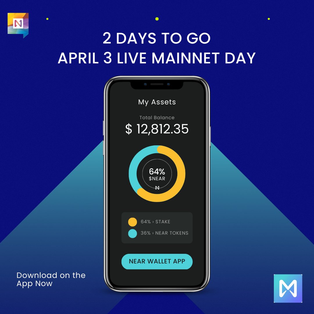 social_taskiffy's tweet photo. 🎉After big testing from the @NEARProtocol community, we're ready to launch @NEARMobile_app without any major bugs detected 🙌
➕Added improvements from feedback & most used languages 💬
📲Download now https://t.co/4buZI57RDx
#talksonnear #NEARistheBOS #NEAR #NEARisNOW https://t.co/qxmBAGpY8E