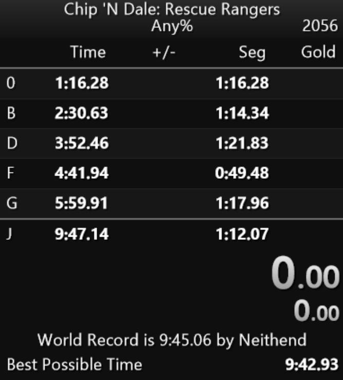 I think this might be the first 9:42.X SoB?