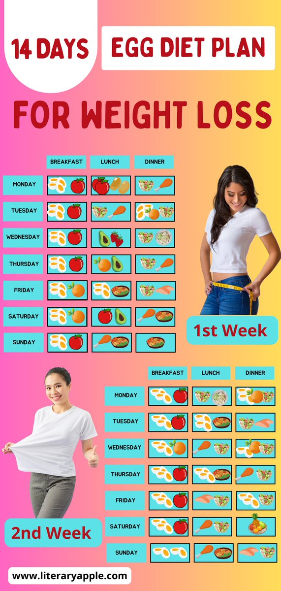 Samina_Health's tweet photo. https://t.co/kNHKxtHmdO
