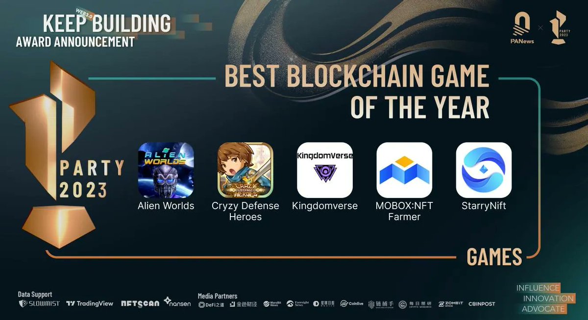 Alien Worlds Official tweet media