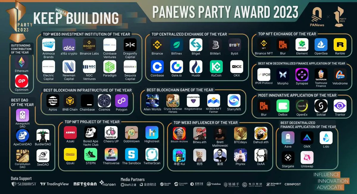 Alien Worlds Official tweet media