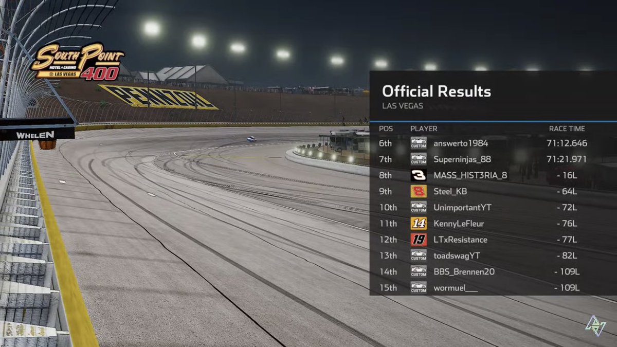 CupKroger's tweet photo. @Suarezwillwin wins the finale and is your KROGER CUP SERIES SEASON 6 CHAMPION‼️‼️

Congratulations chibby‼️

@TeamAirJordan_ finishes 2nd and @ALPHADMAN takes 3rd. https://t.co/Sg1Siqkhu9