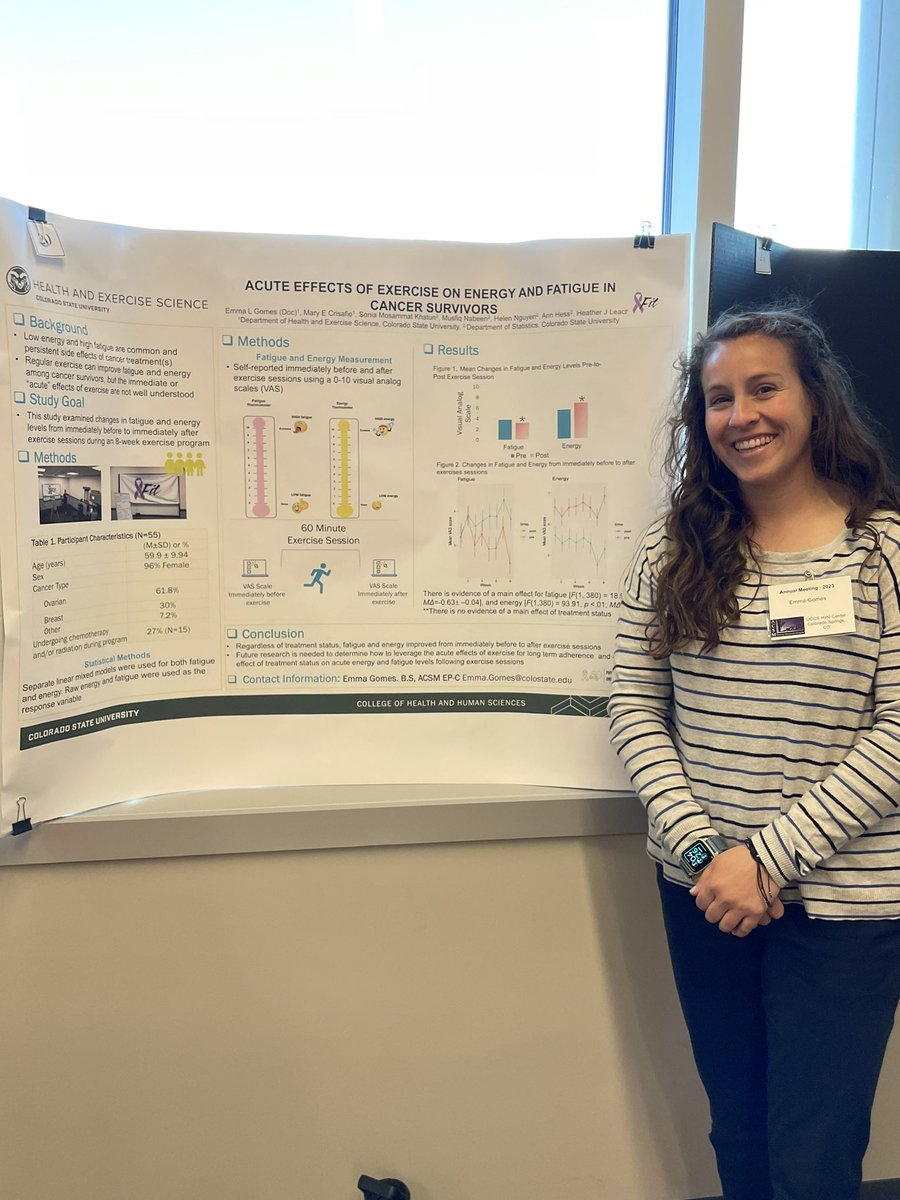 Physical Activity for Treatment and Prevention Lab tweet media