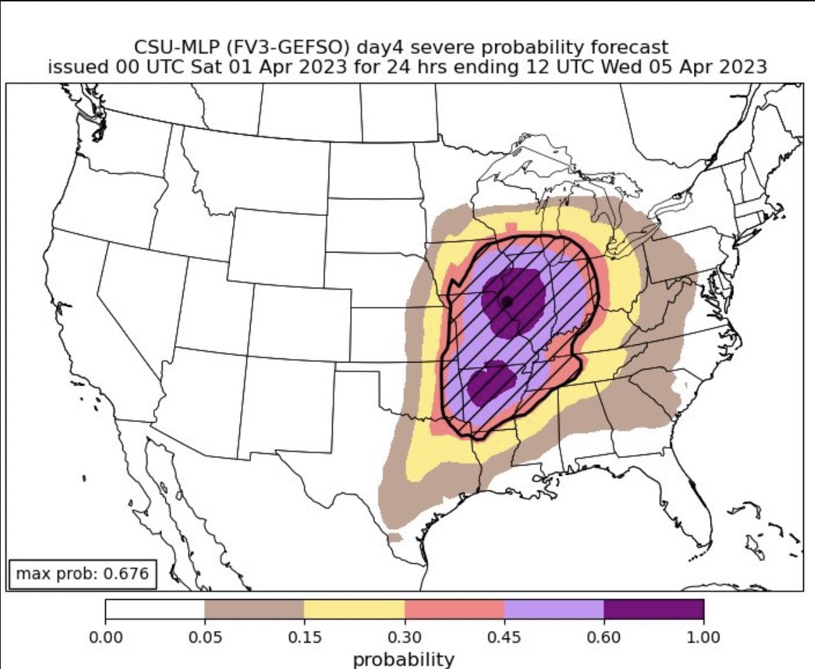 WxZachary's tweet photo. Severe weather probabilities are maxed out for Tuesday (this week). 

This shouldn’t come as much of a surprise, given the broad scale synoptics of this system are so alarming. 

Large and powerful system, with severe weather very likely. This could include more tornadoes (some possibly strong) in a similar region from yesterday. 

Not what we need right now.