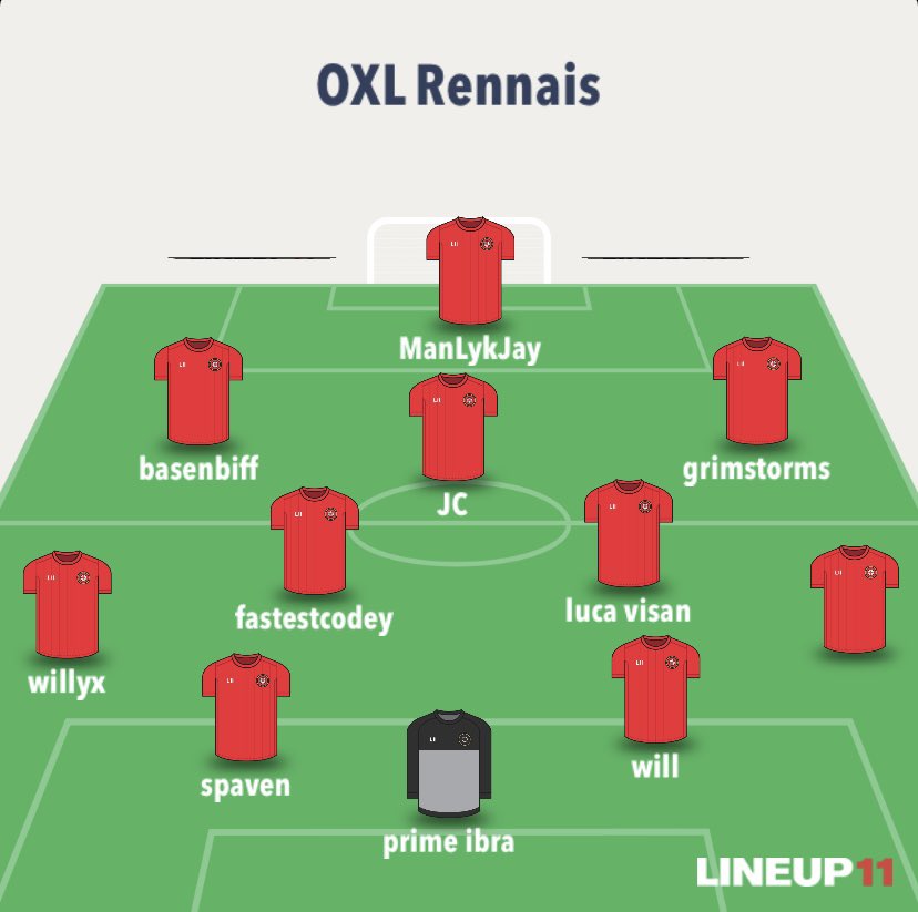 OXLProClubs's tweet photo. OXL Rennais ts for tonight’s game. https://t.co/9876Wq62Xy