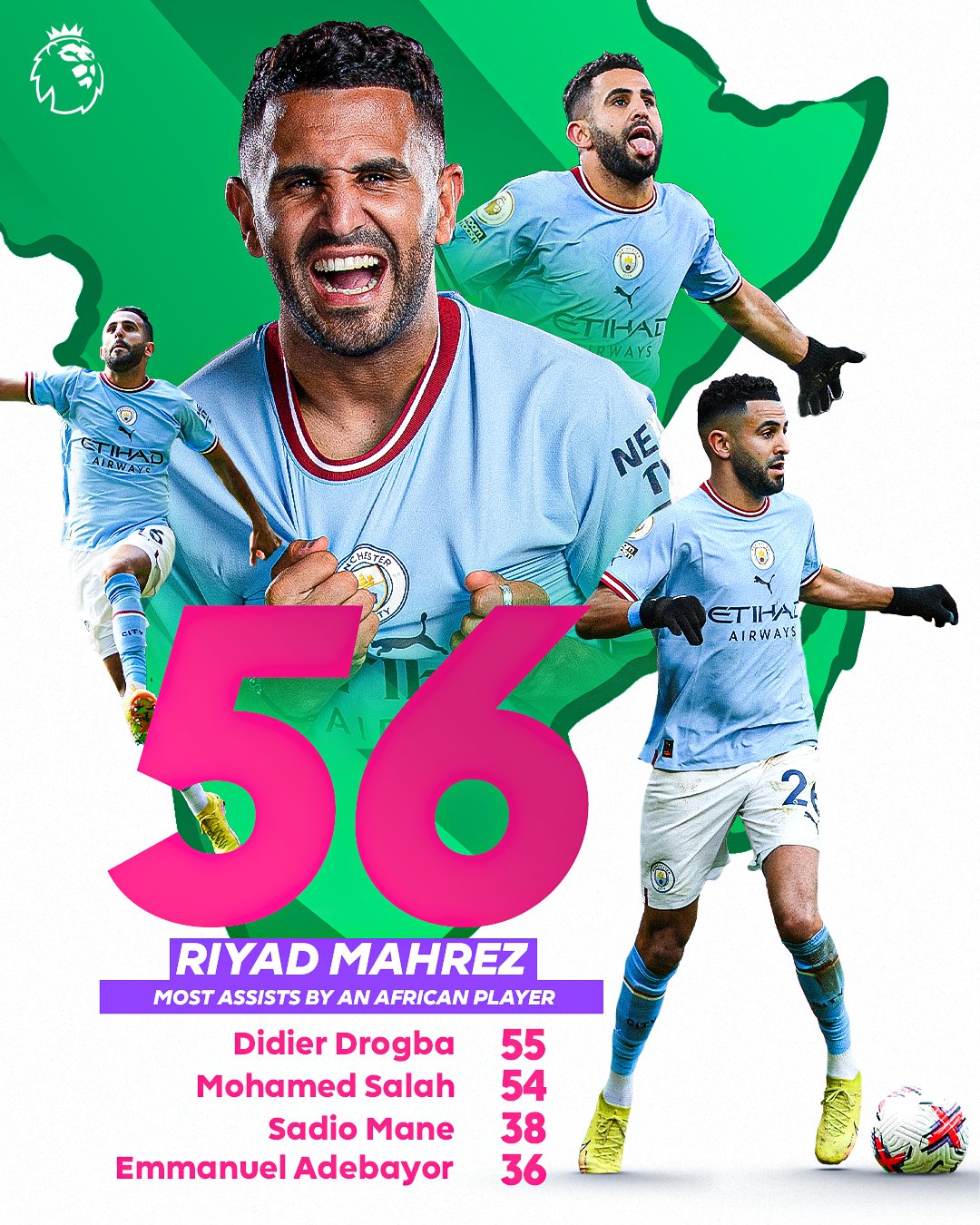 Man City Banjir Rekor Usai Gulung Liverpool: Riyad Mahrez Raja Assist, Pep Guardiola Ukir Sejarah
            - galeri foto