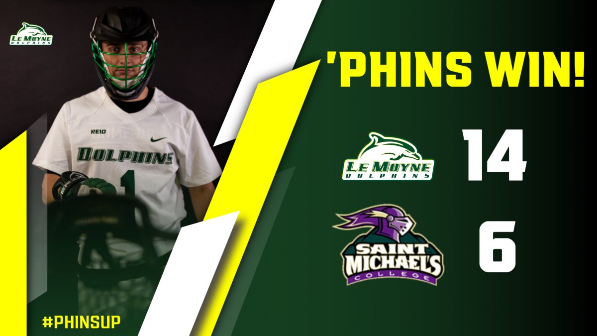 LeMoyneMLax's tweet photo. We scored the first nine goals of the second half en route to a 14-6 victory over Saint Michael's! Alec Constable led us with a career-high five points (2g, 3a). Mallette had 3 GBs and 2 CTs and Vavonese made eight saves. #PhinsUp https://t.co/6m24SmULFC