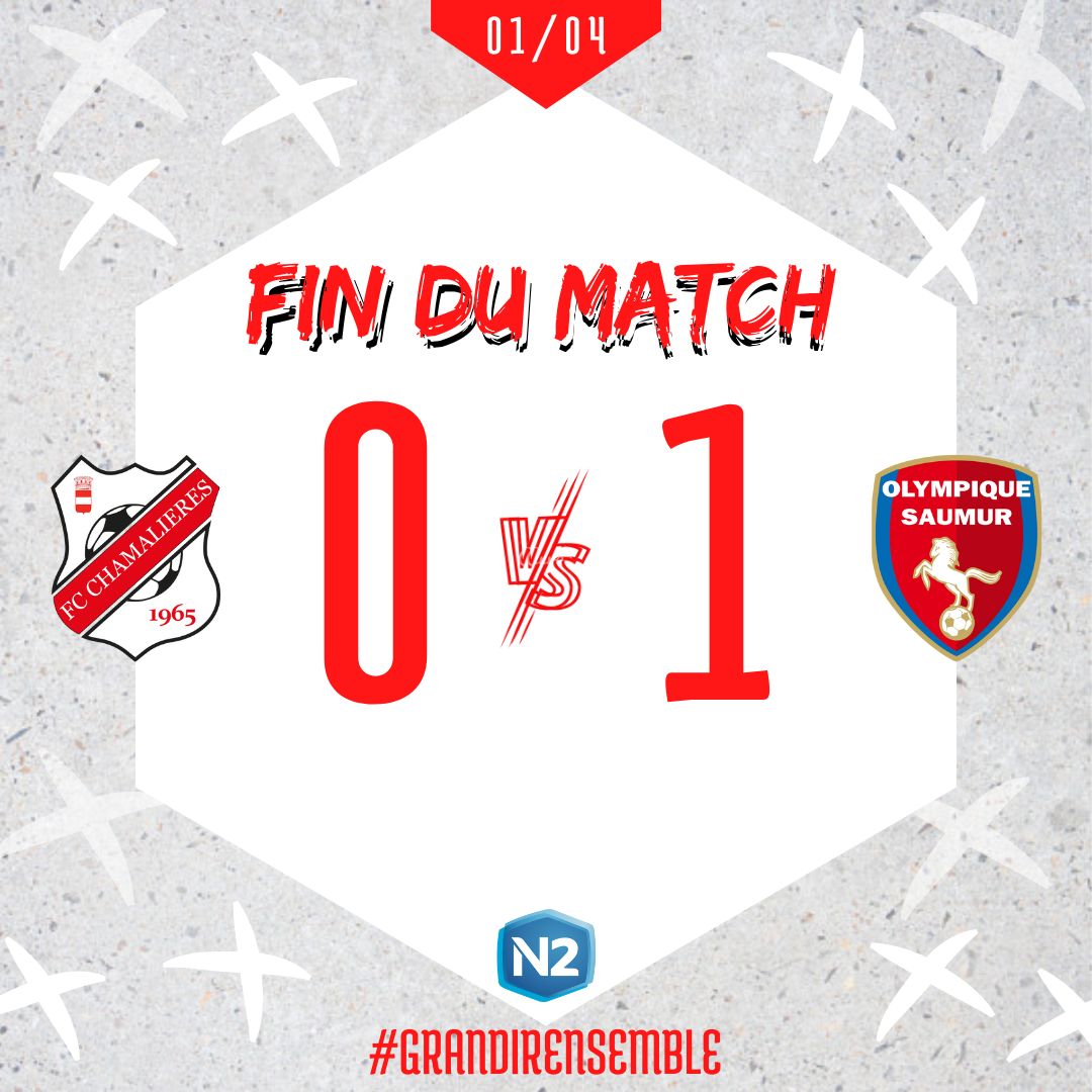 #FCCOS 0️⃣-1️⃣ | 🏁 Fin du match 

Nos #RougeEtBlanc s’inclinent (0-1) lors de cette 23ème journée face à Saumur .. 😢

#GrandirEnsemble #RedArmy 🔴⚪️