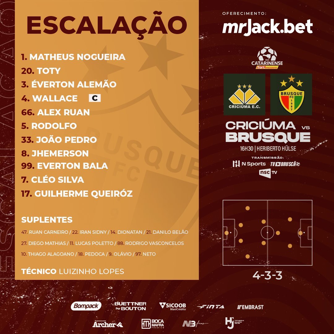 TIMES ESCALADOS!

A primeira final do #Catarinense2023 começa agora!

<a href="/CriciumaEC/">Criciúma E.C. 🐯</a> 🆚 <a href="/Brusqueoficial/">Brusque FC</a>