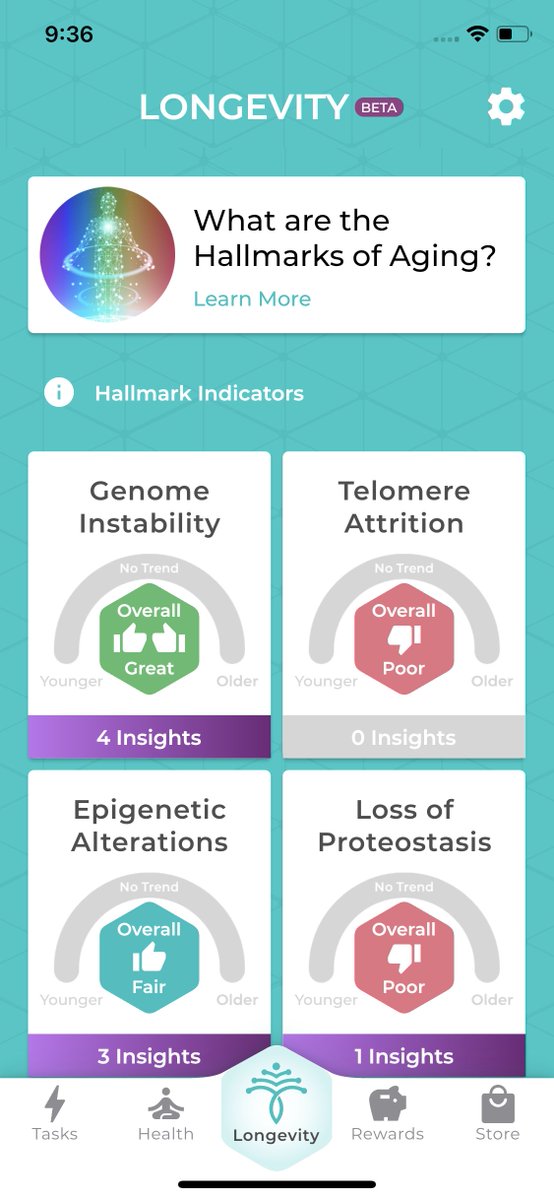 Lucky enough to be one of the #LongevityApp beta testers?

Share with the community by #RT your favorite aspect of the app/how you would most like to see it evolve in the future! #RejuveAI #healthapps