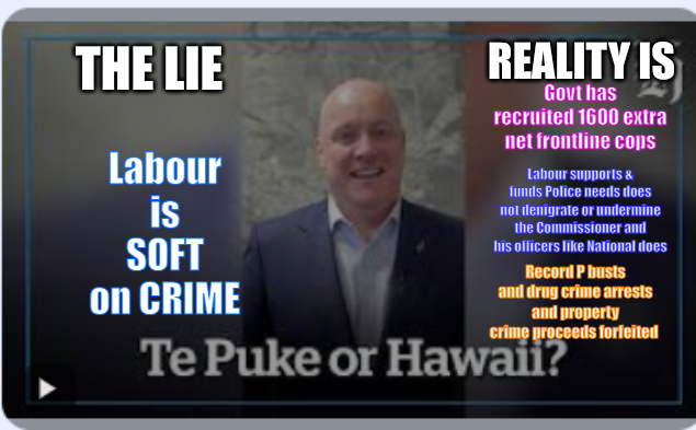 LuxonNotMyGovt's tweet photo. LUXON The Lyin King π¦
#Lie3 Labour is SOFT on CRIME
Labour did not freeze police budgets or cut frontline staff or close community police stations to pay for tax cuts to save money that was National
Keys war on P and drugs was a con job
2016 NZ had a dairy robbery epidemic https://t.co/6wu2FS9ZMF