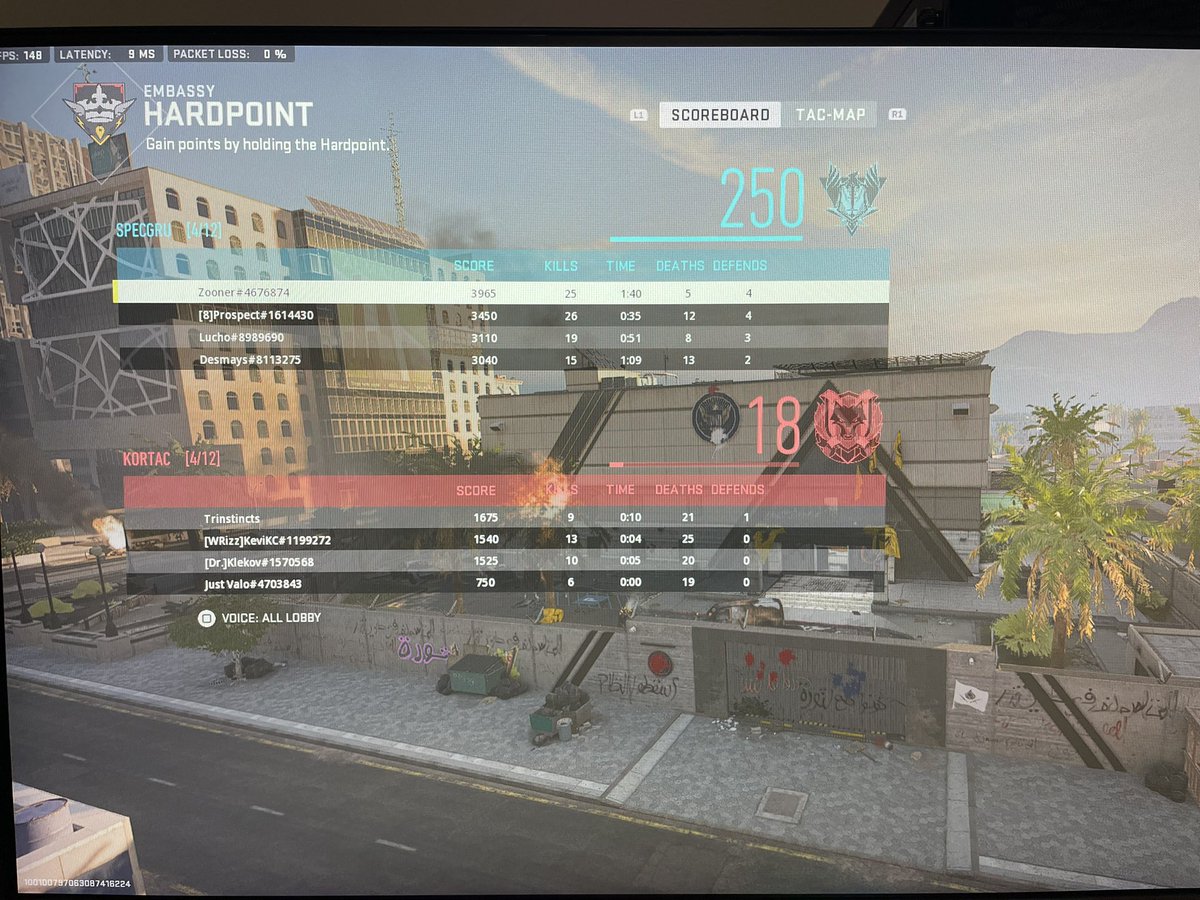 LetMeTalkToYaa1's tweet image. ⚒️Map 1 WIN⚒️

@MDesmays @TheLucho201 @8Prospect @ZooNerUS 

Take map 1 over Graveyard Crew in impressive fashion! Let's gooooo!

#ProveYourself