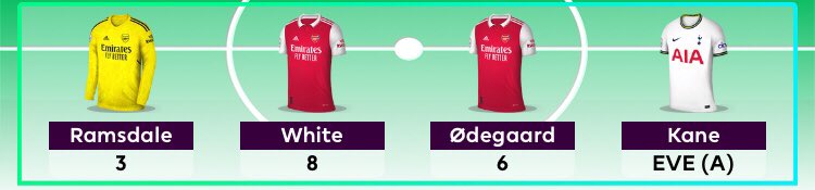 FPL Flare tweet media