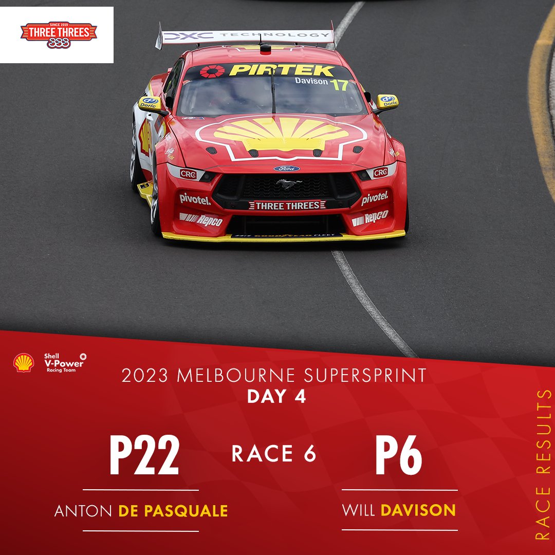 ShellVPowerRT's tweet photo. Race 6 complete! 💥

After a huge weekend of racing, Anton De Pasquale finishes P22 with Will Davison P6. 

#fueltheracingfeeling https://t.co/yv1uXVN78c