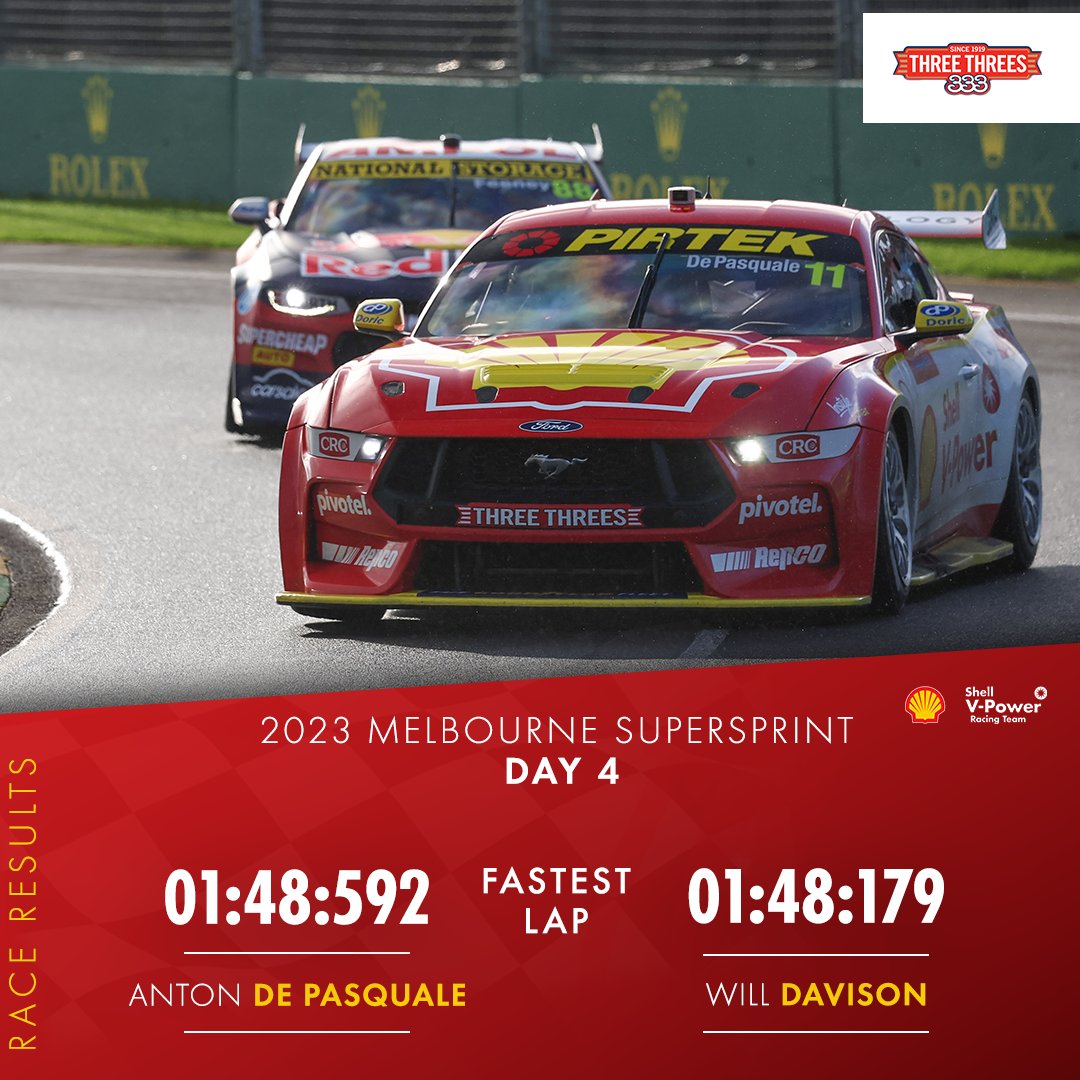 ShellVPowerRT's tweet photo. Race 6 complete! 💥

After a huge weekend of racing, Anton De Pasquale finishes P22 with Will Davison P6. 

#fueltheracingfeeling https://t.co/yv1uXVN78c