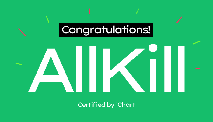 instiz_ichart's tweet photo. 2023.4.02 9:30 (KST) https://t.co/YcCwtsr6XX
iChart™ 올킬(All Kill)을 축하합니다! (6대 음원 사이트 9개 음악 차트 1위)
IVE (아이브) - Kitsch (0 Times) https://t.co/VJVwu37bYo
