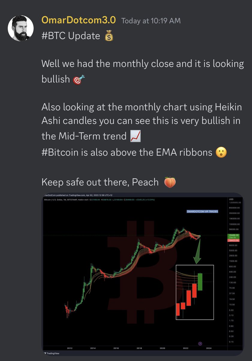 Alpha Insights tweet media