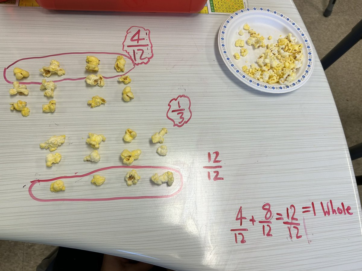 lesliejfoster's tweet photo. Our Gr 3 class snuck some leftover popcorn from @CoronationPS movie night to learn equivalent fractions, as well as learn how to add fractions. The best part for the students was eating the manipulatives when they were finished their lesson 😉🍿#fractions #math https://t.co/5r9DEKfYFw