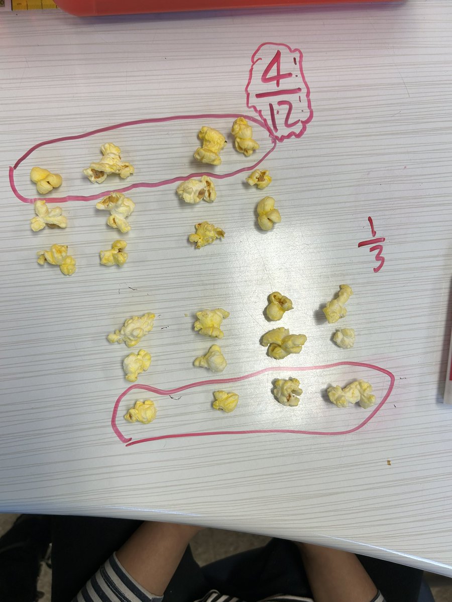 lesliejfoster's tweet photo. Our Gr 3 class snuck some leftover popcorn from @CoronationPS movie night to learn equivalent fractions, as well as learn how to add fractions. The best part for the students was eating the manipulatives when they were finished their lesson 😉🍿#fractions #math https://t.co/5r9DEKfYFw