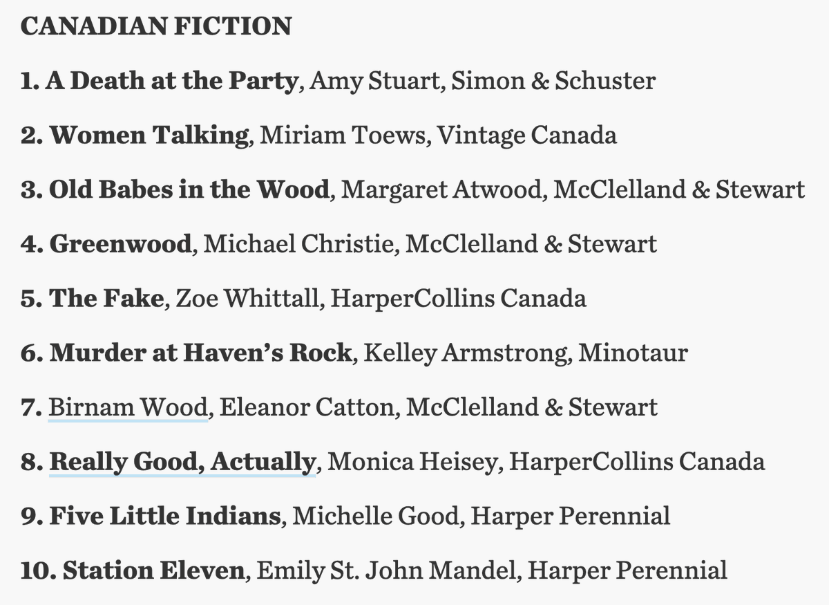 I studied @MargaretAtwood books in school, read both @EmilyMandel's Station Eleven & @Creeborn's Five Little Indians twice, was lucky to nab an ARC of @zoewhittall's The Fake, wept over Miriam Toews' Women Talking & watched @realsarahpolley's adaptation on a plane. What company!